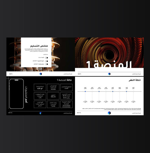 المكتبة الكاملة - باقة نماذج النجاح في التسويق الرقمي - Genesiss.io Digital Template Genesis Studio Templates, Digital Marketing Templates, Arabic Templates, نماذج بوربوينت, نماذج باللغة العربية , نماذج للتسويق الإلكتروني, saudi,