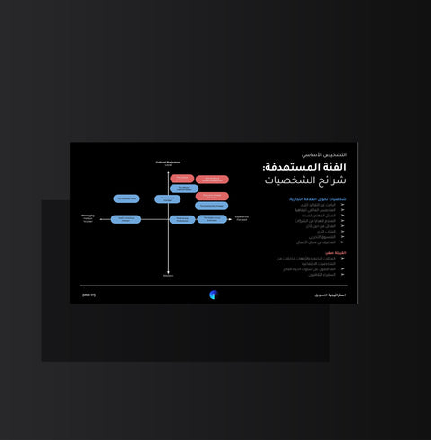 نموذج استراتيجية التسويق الرقمي - Genesiss.io Digital Template Genesis Studio Templates, Digital Marketing Templates, Arabic Templates, نماذج بوربوينت, نماذج باللغة العربية , نماذج للتسويق الإلكتروني, saudi,