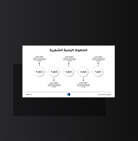 نموذج بروفايل للمواقع الإلكترونية - Genesiss.io Digital Template Genesis Studio Templates, Digital Marketing Templates, Arabic Templates, نماذج بوربوينت, نماذج باللغة العربية , نماذج للتسويق الإلكتروني, saudi,